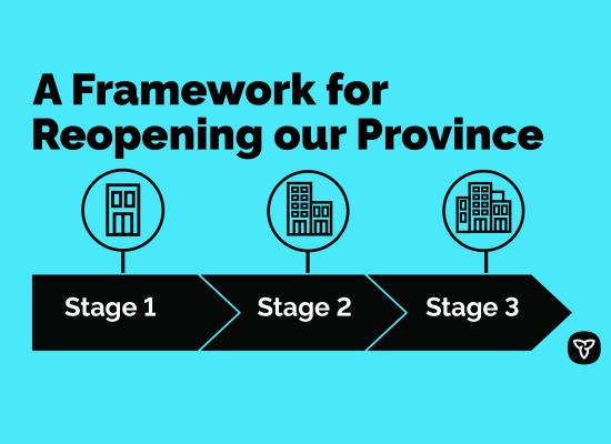 A Framework For Opening Our Province